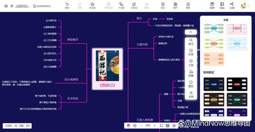 《西游記》思維導圖制作指南 步驟、模板與關聯計算機軟硬件制造